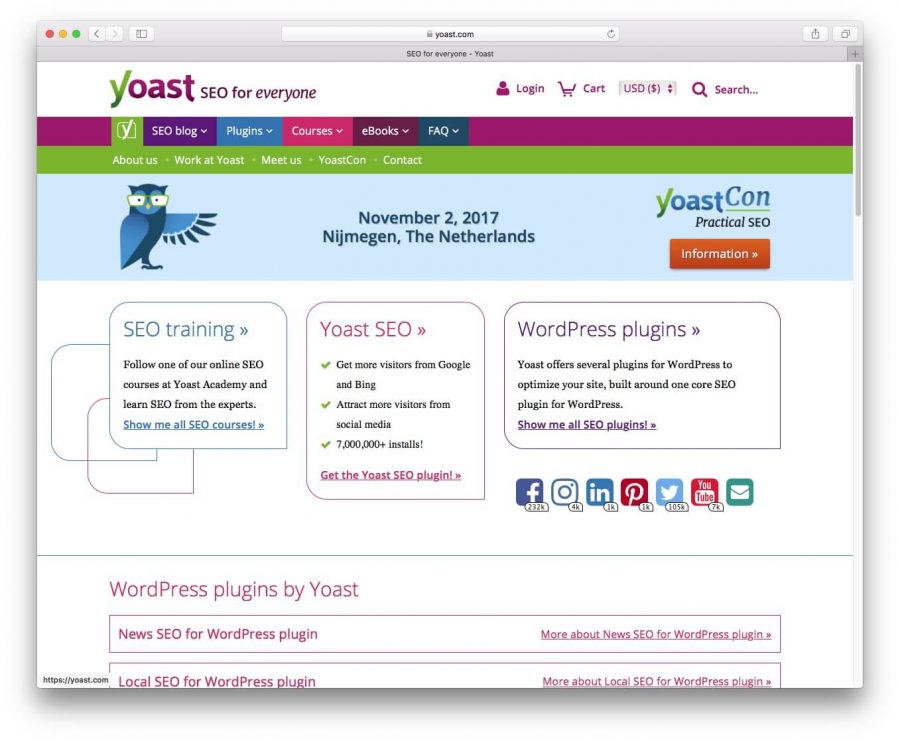 Yoast SEO