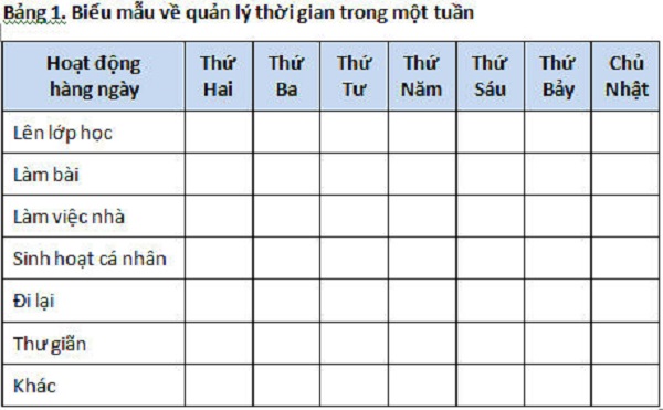 Lập thời gian biểu 