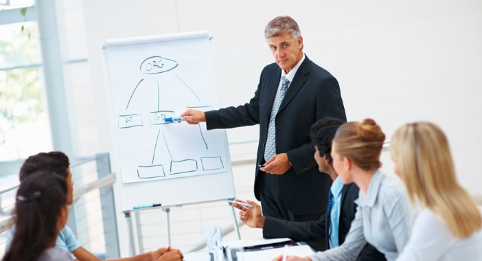 Văn hóa ASK - Công ty CP Đào tạo ASK