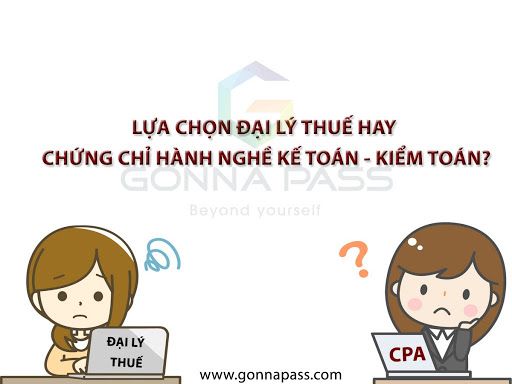 Chứng Chỉ Cpa Là Gì