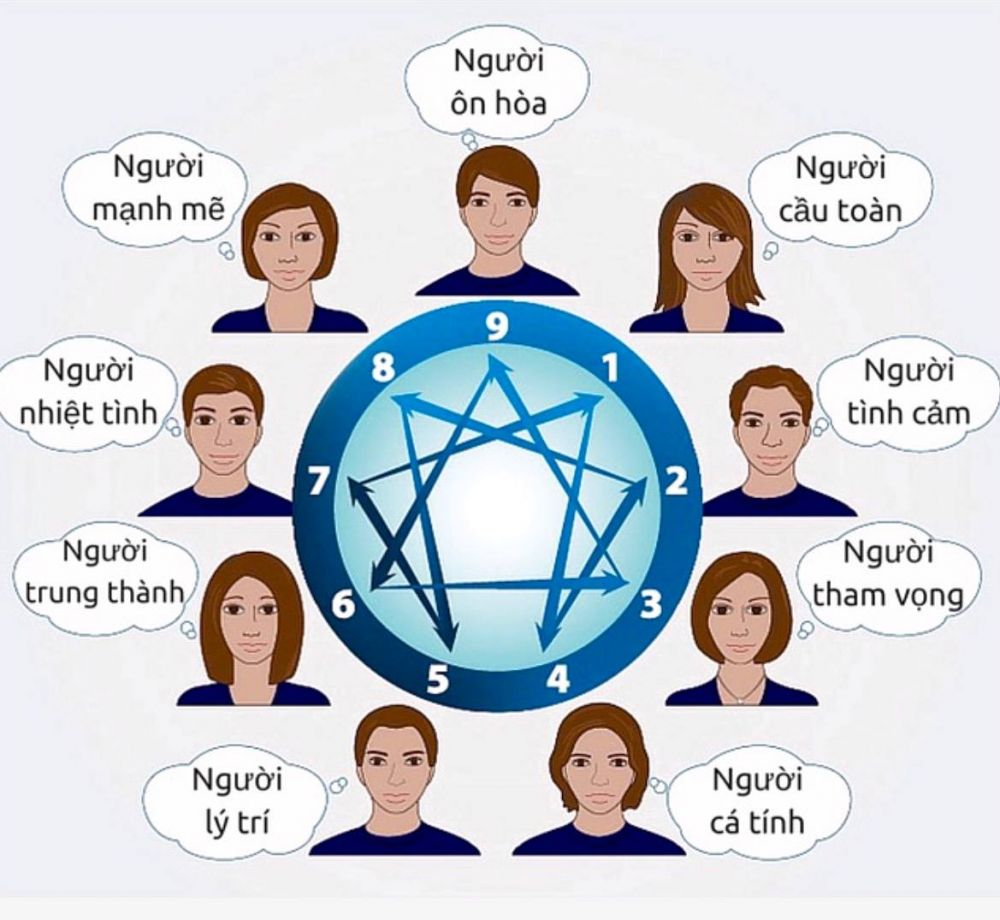 Học Cách Giao Tiếp Với Khách Hàng1