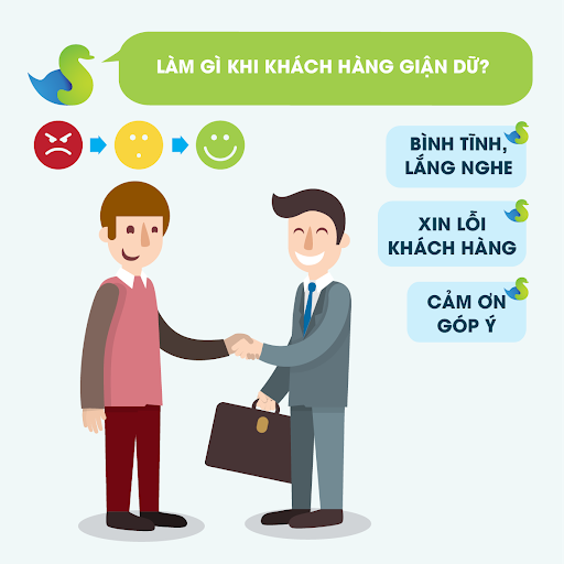 Học Cách Giao Tiếp Với Khách Hàng3