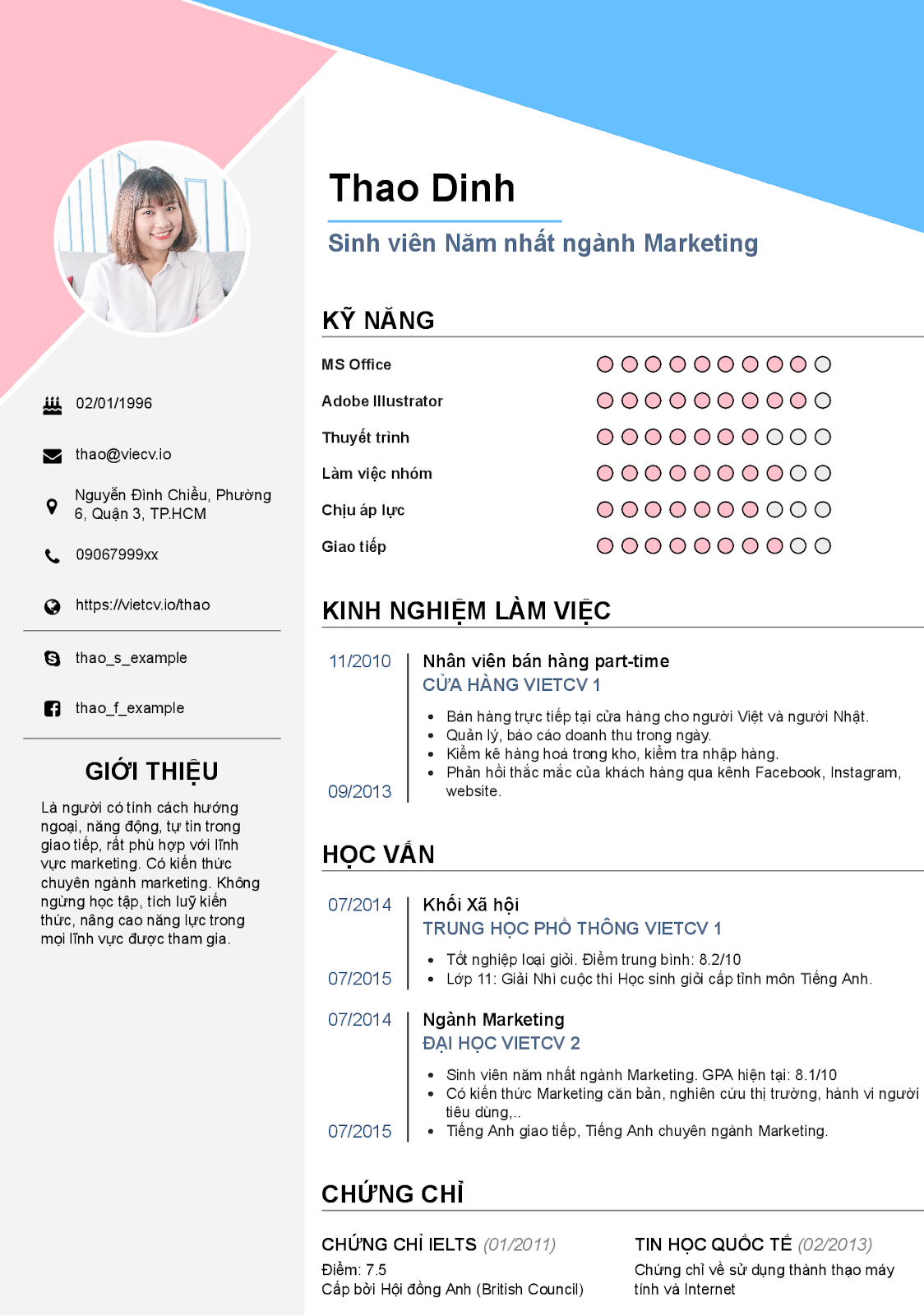 cv ứng tuyển là gì-3